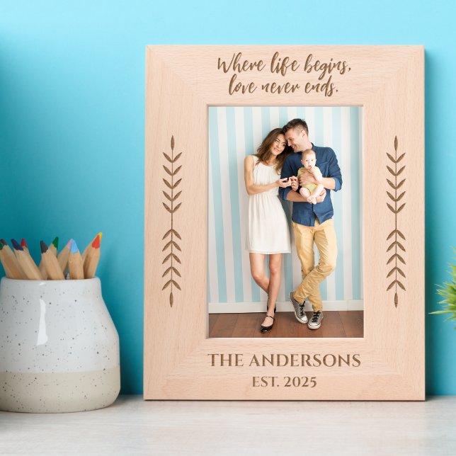 Quadro de Fotografias da Família Personalizada com (Criador carregado)