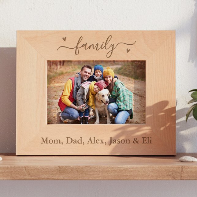 Quadro de Fotos de Família com Nomes (Criador carregado)