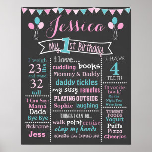 Quadro do aniversário do balão - poster da menin