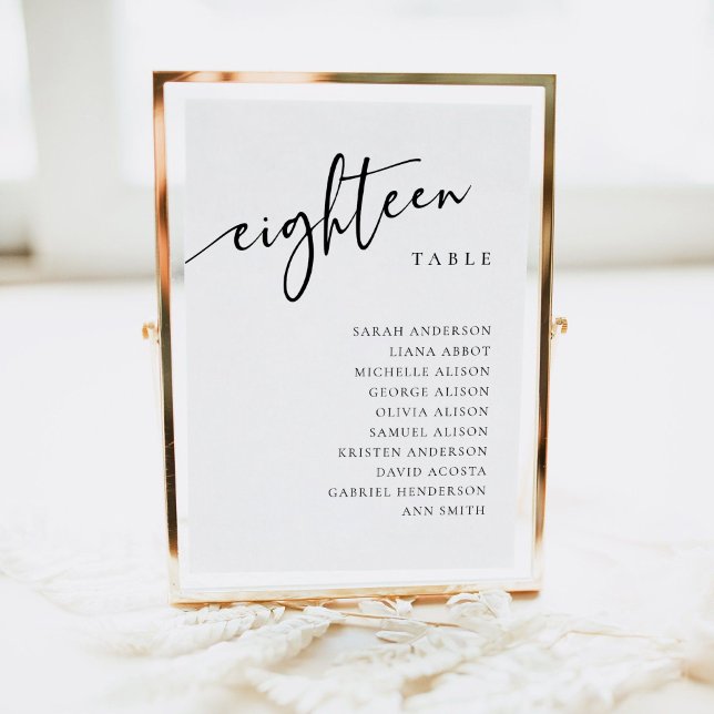 Quadro n.o 18 Cartão de Placa 18/18 (Criador carregado)