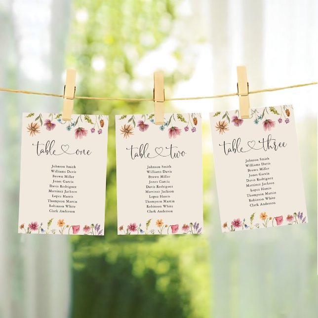 Quadro n.o 3 Sentados das flores selvagens Boho (Criador carregado)