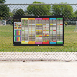 Quadros Sabbáticos e Jubileses Atualizados em 2024