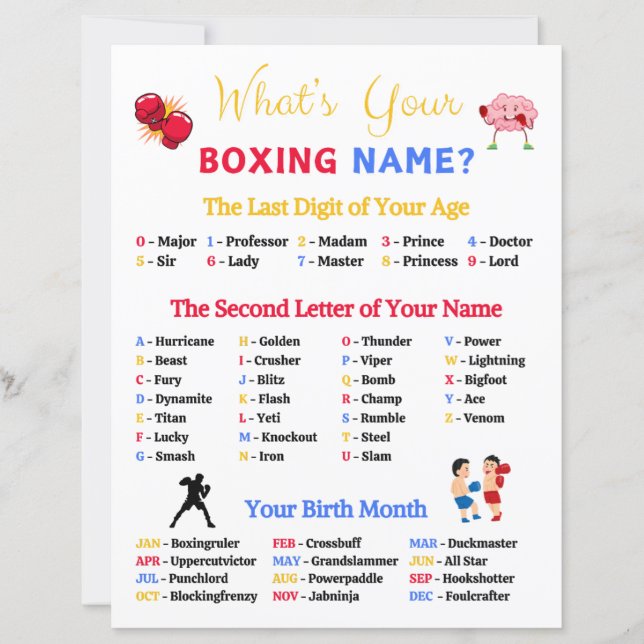 Qual é o seu Jogo de Nome de Boxing? (Frente)