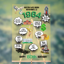 Qualquer Fato Divertido De Aniversário