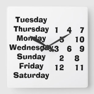 QUALQUER QUE SEJA E SEMPRE QUE O RELÓGIO FOR RETIR