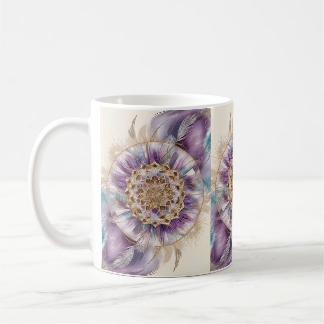 Quando é a melhor hora para Comprar uma caneca (Esquerda)