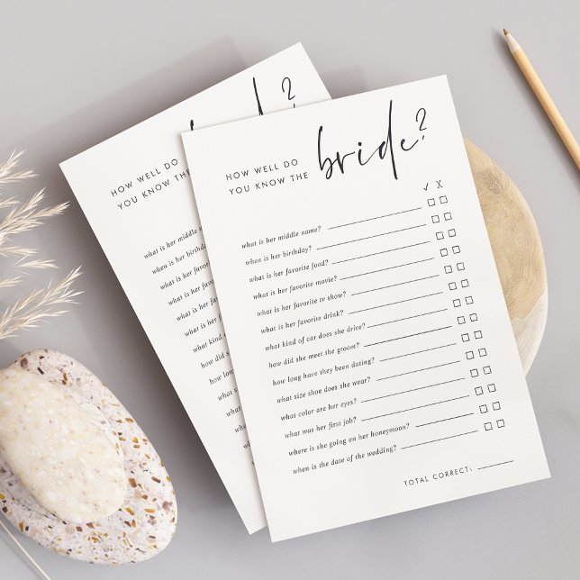 Quão Bem Você Conhece o Jogo de Chá de Noiva da No (Criador carregado)