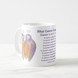 Que Cancer Não Pode Fazer Xícara De Café