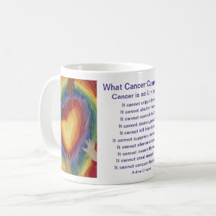 Que Cancer Não Pode Fazer Xícara De Café Poem