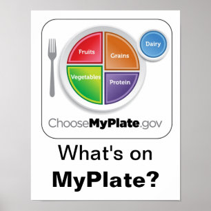 Que está em MyPlate? Poster - branco