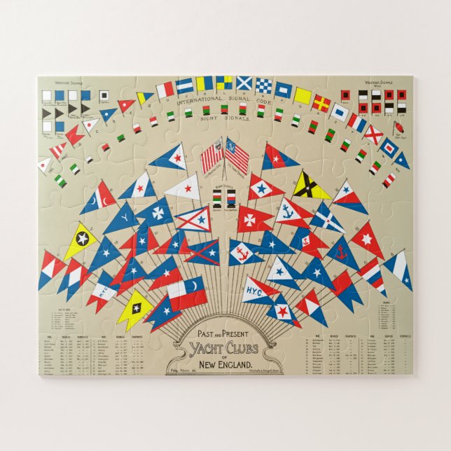Quebra-cabeça Antigos e atuais Iates Clubs da Nova Inglaterra 18 (Horizontal)