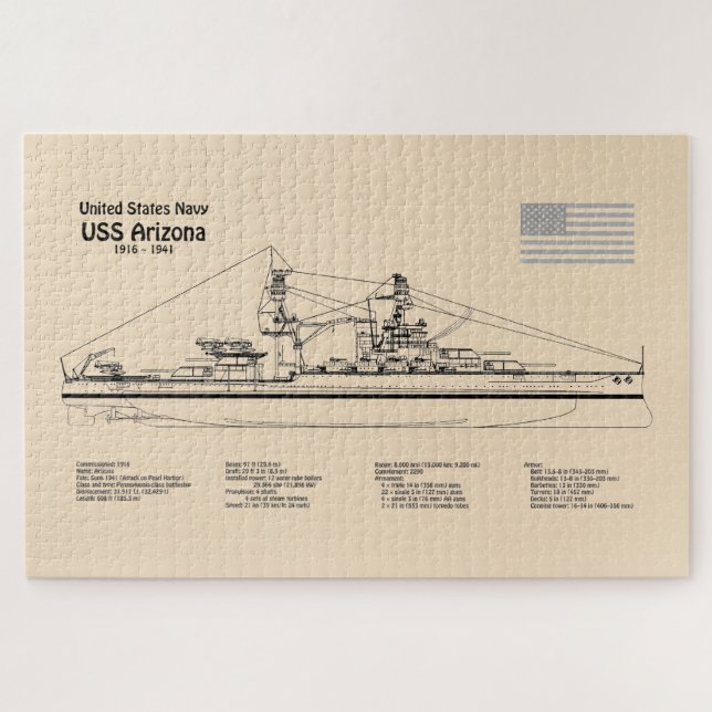 Quebra-cabeça ARIZONA USS - Enviar Planos de Impressão Blueprint (Horizontal)