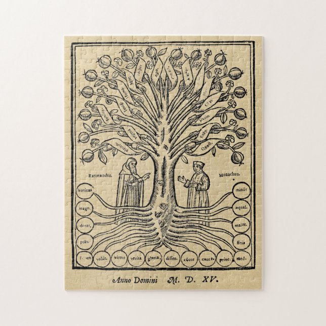 Quebra-cabeça Árvore Medieval das Ciências (Vertical)