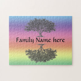 Quebra-cabeça - Árvore/Nome da Família