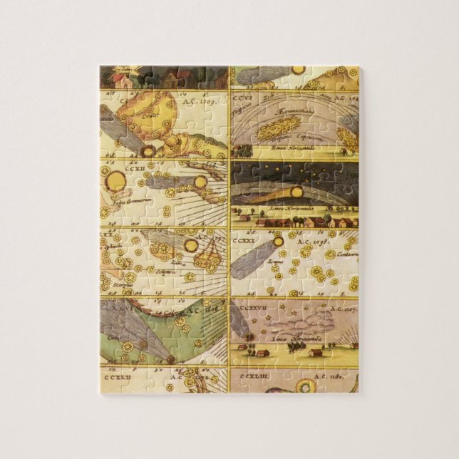 Quebra-cabeça Astronomia Vintage, Estrelas Anticas de Constelaçã (Vertical)