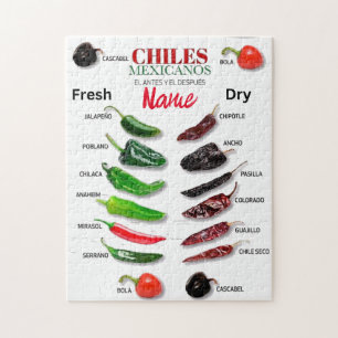 Quebra-cabeça Chiles Frescos e Secos Thunder_Cove