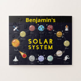 Quebra-cabeça Crianças Astronomia Sistema Solar Monograma do Ast