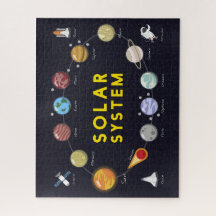 Crianças Planetas Astronômicos Sistema Solar Astro