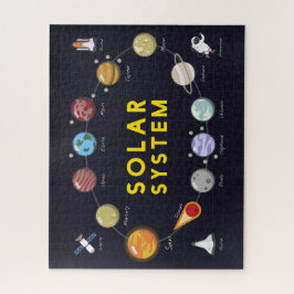 Quebra-cabeça Crianças Planetas Astronômicos Sistema Solar Astro