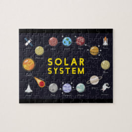 Quebra-cabeça Crianças Planetas Astronômicos Universo Astronauta