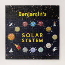 Crianças Sistema Solar Monograma Via Látea Planeta