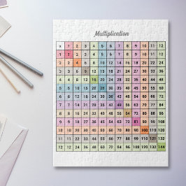 Quebra-cabeça de Gráfico de Multiplicação