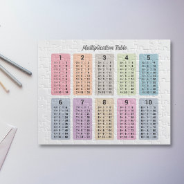 Quebra-cabeça de Mesa de de Multiplicação