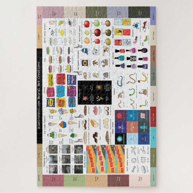 QUEBRA-CABEÇA de quebra-cabeça de Weirness (Vertical)