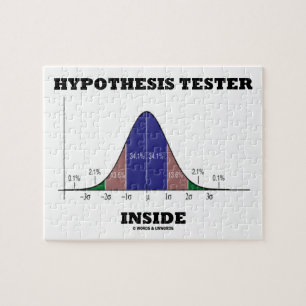 Quebra-cabeça Dentro de Testador de Hipótese (Humor da Curva de