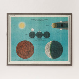 Quebra-cabeça Eclipse Antiquado do Desenho da Lua, 1908