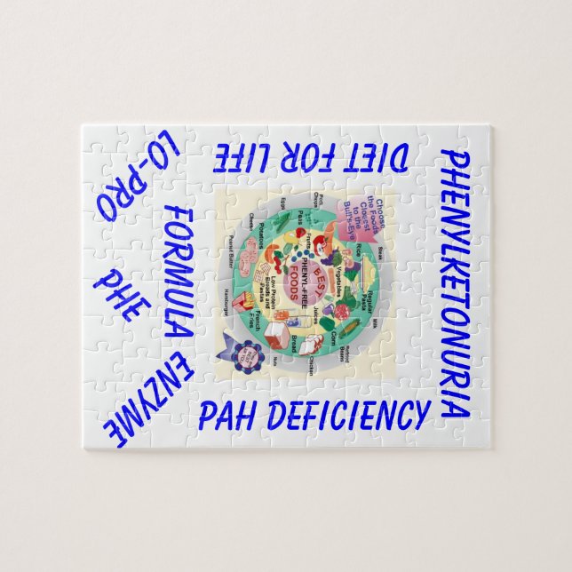 quebra-cabeça educacional da consciência do pku (Horizontal)