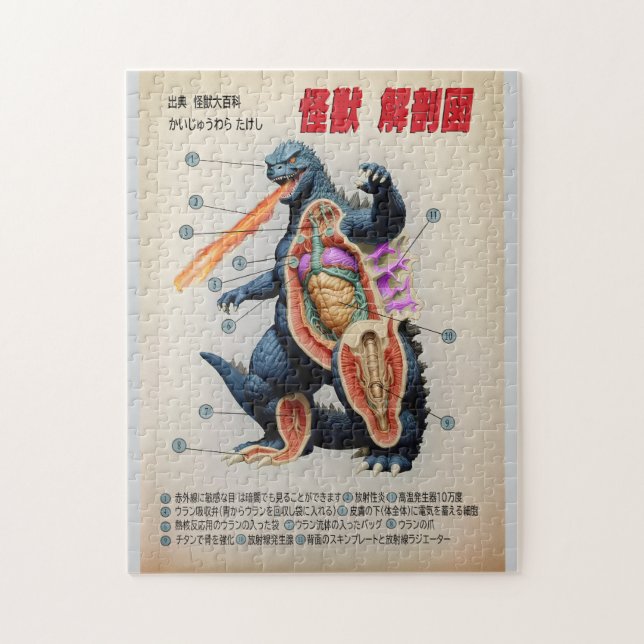 Quebra-cabeça Engraçado diagrama de anatomia japonês Kaiju (Vertical)