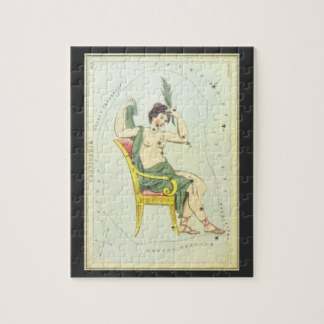 Quebra-cabeça Espelho de Urânia, Mapa Celeste de Astronomia Anti (Vertical)