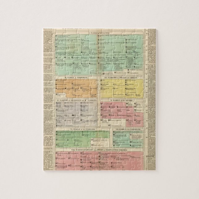 Quebra-cabeça Eventos do Império Romano da Linha do Tempo (Vertical)