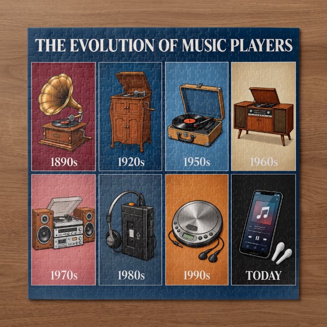 Quebra-cabeça Evolução dos Tocadores de Música ao Longo das Déca (Criador carregado)