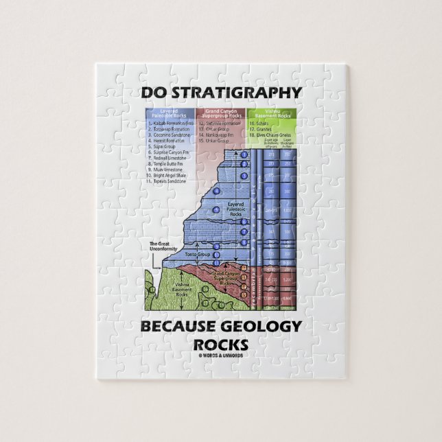 Quebra-cabeça Faça o Stratigraphy porque a geologia balança o (Vertical)