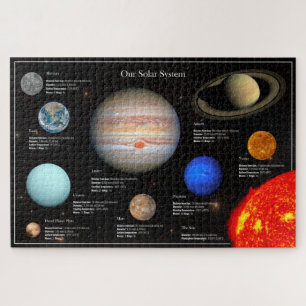 Quebra-cabeça Foto de Hi-Res Infográfico do Planeta do Sistema S