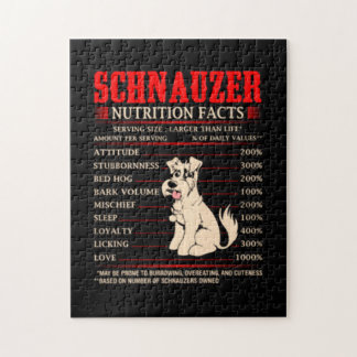 Quebra-cabeça Funny Schnauzer | Fatos de Butriz Schnauzer