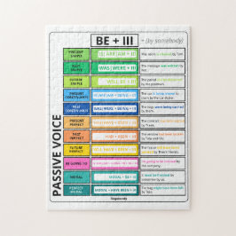Quebra-cabeça Gráfico de Gramática de Voz Passiva