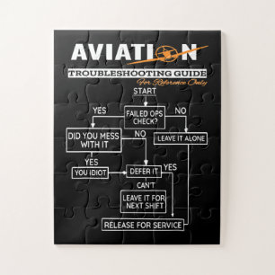 Quebra-cabeça Guia de detecção de problemas de aviação do pi