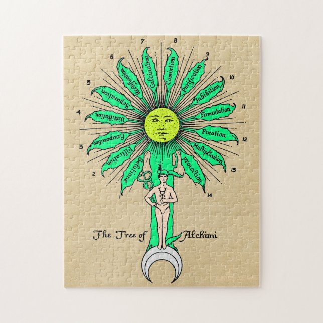 Quebra-cabeça Hermes Tree of Alchemy (Vertical)