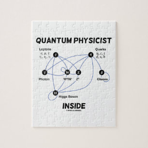 Quebra-cabeça Interior do físico do quantum (Boson de Higgs do