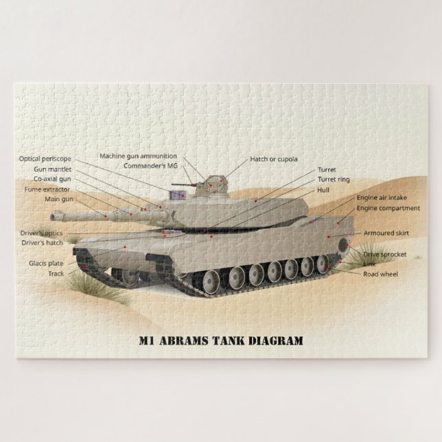Quebra-cabeça M1 Abrams Tank Diagrama: Edição do Deserto (Horizontal)