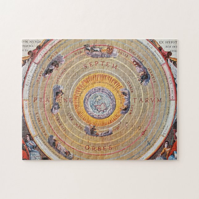Quebra-cabeça Mapa da terra baseado nas teorias de Ptolemy | (Horizontal)