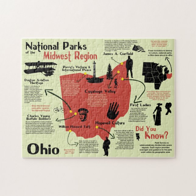 Quebra-cabeça Mapa Pictórico de Parks Nacionais de Ohio (Horizontal)