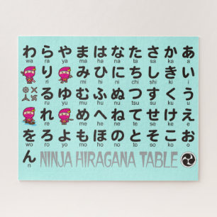 Quebra-cabeça Mesa de Hiragana Japonesa Ninja Girl