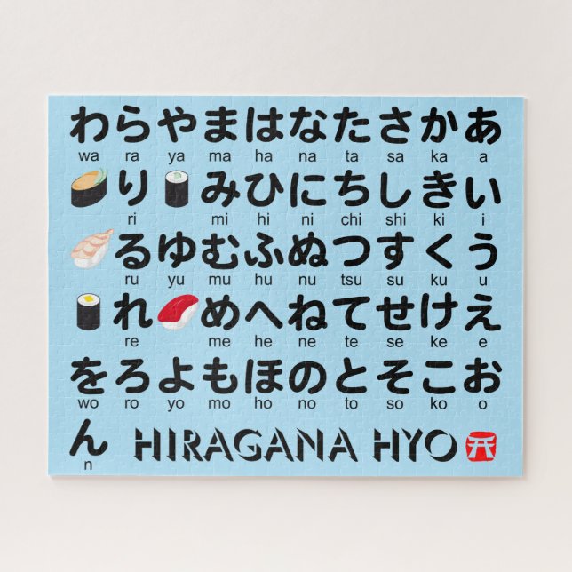 Quebra-cabeça Mesa de Hiragana Japonesa (Sushi) (Horizontal)