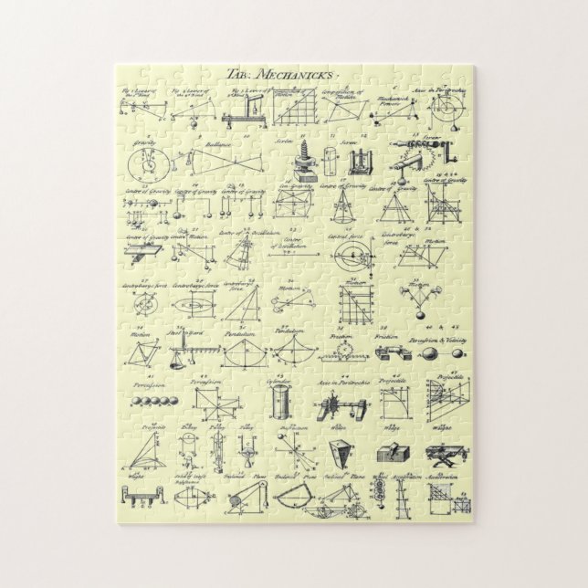 Quebra-cabeça Mesa de Mecânicos: "Sim, Agora Eu Entendo" (Vertical)