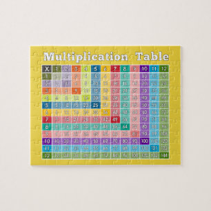 Quebra-cabeça Mesa de Multiplicação para Professores e Geeks de