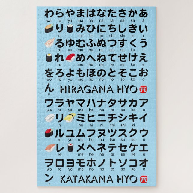 Quebra-cabeça Mesa Japonesa Hiragana & Katakana (Sushi) (Vertical)